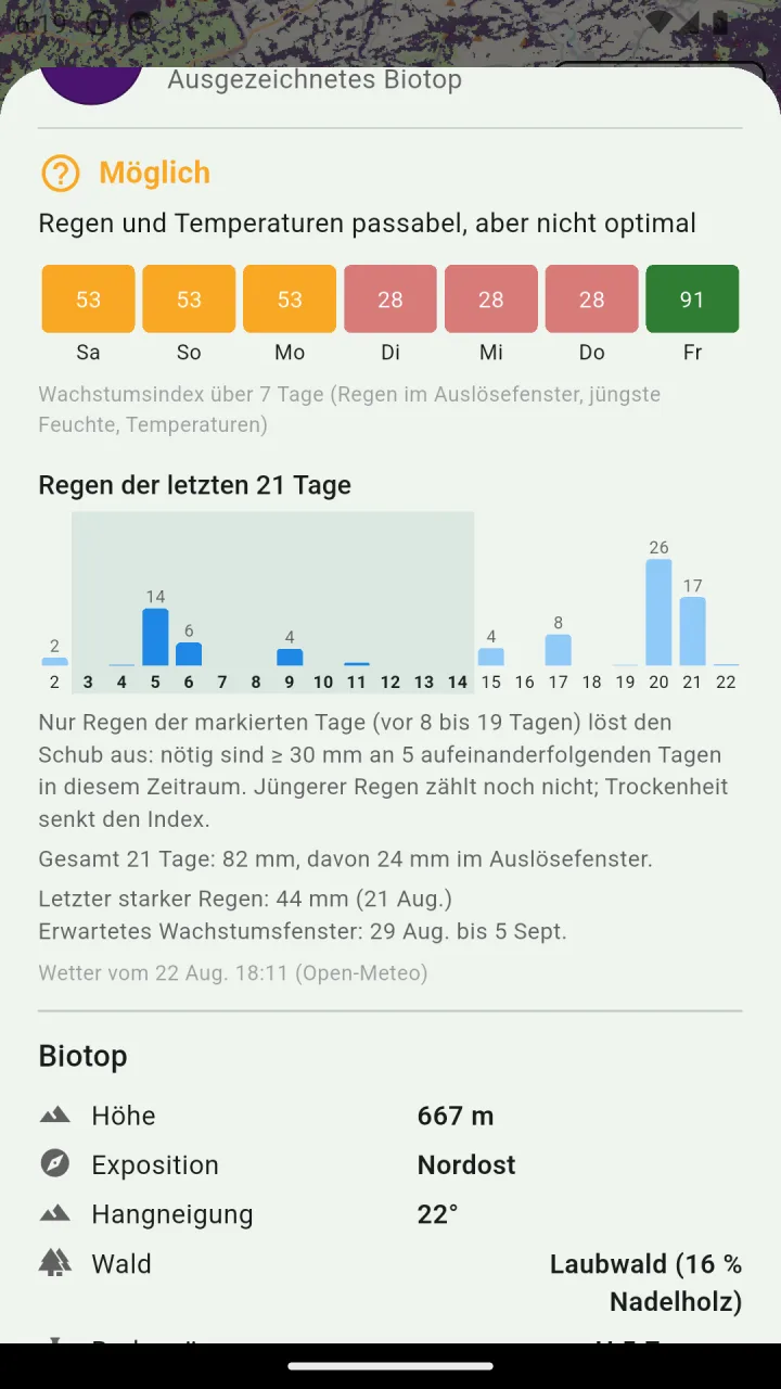 Lokale Bedingungen in der Cepello App