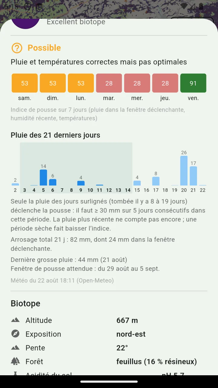Conditions locales dans l’application Cepello